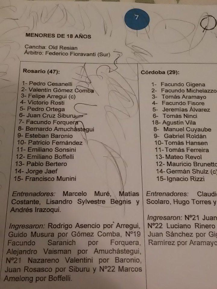 @fernandezpato10 <a href="/eboffelli/">Emiliano Boffelli</a> <a href="/pea_cur/">pea</a> <a href="/EmoSonsini/">Emo</a> <a href="/FelaArregui/">Felipe Arregui</a> <a href="/NazaValentini/">Naza Valentini</a> rescaté justo a tiempo este recuerdo.