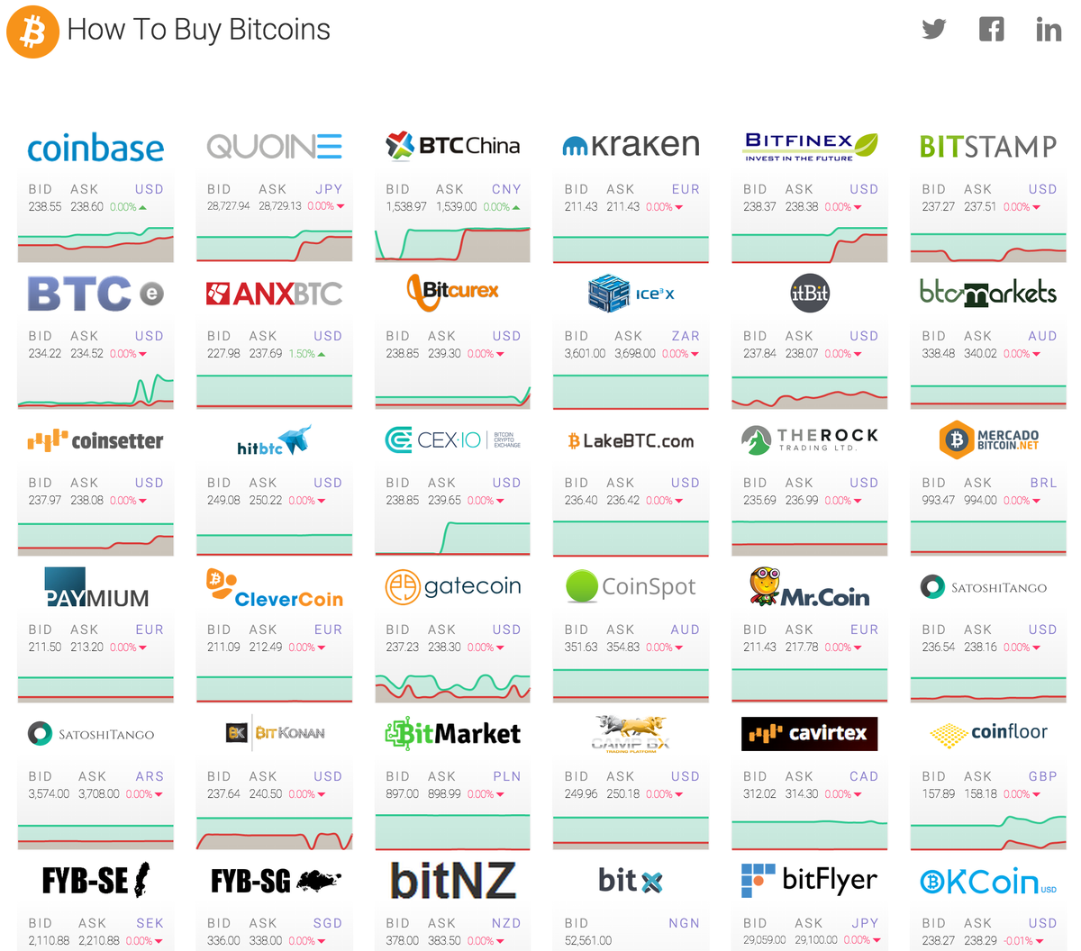 LUXSTACK (@LUXSTACK) / Posts / X