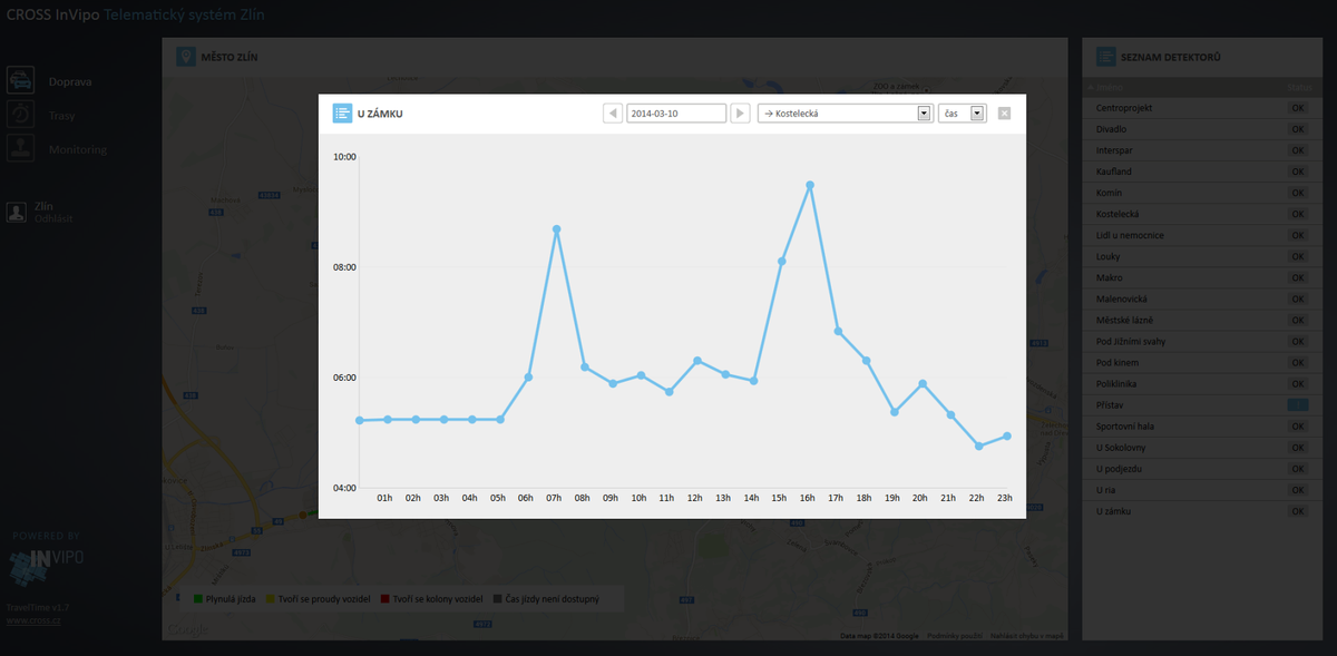 Andy_KSY's tweet image. Top 4 Reasons Why You Must Do Traffic Monitoring!  ow.ly/SZaX7 #Traffics #OnlineTraffics #TrafficTracking