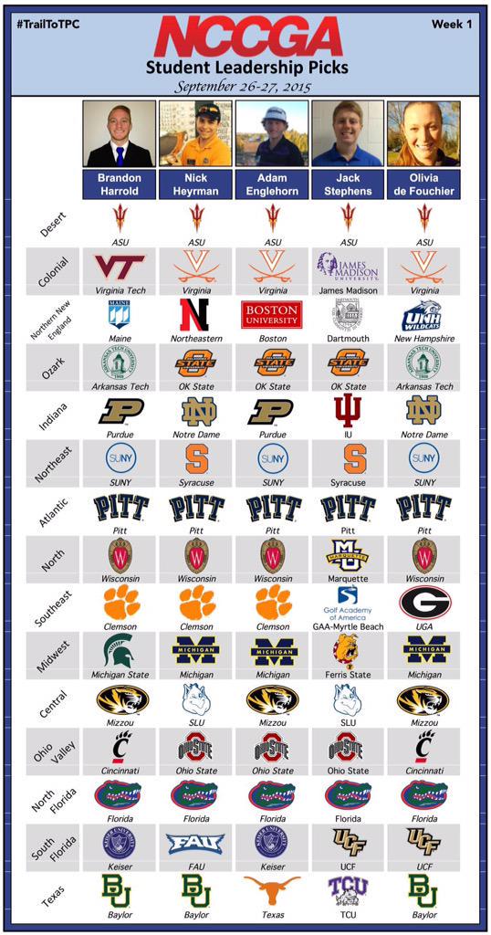 MU_ClubGolf's tweet photo. @NCCGAPresident @NCCGATourneys @NCCGACampaigns maybe stick to your day jobs, eh?
https://t.co/iOnBT3tO2t http://t.co/bn3ZjQrMdL