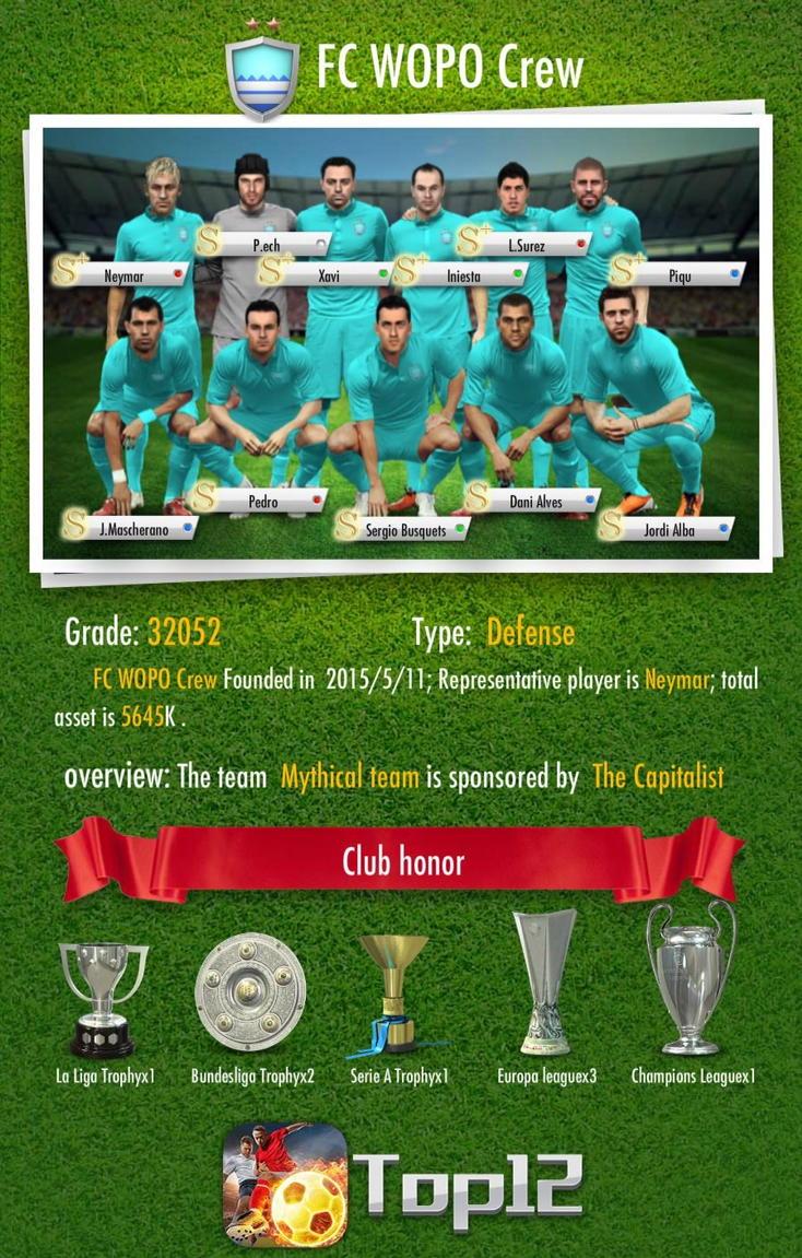 andre_christian's tweet photo. FC WOPO Crew 's group photo http://t.co/Q8Z6Peom1h