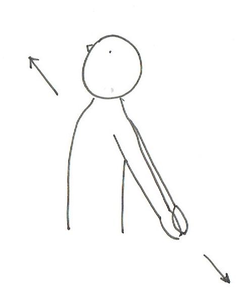 両手を後ろで組んで
手は後ろにひっぱり
胸は前に突き出すように反らします 