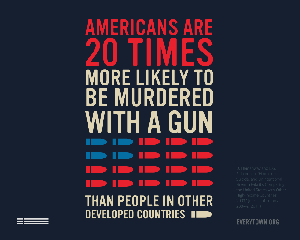 Creative_Smudge's tweet photo. #ShouldGunsBeBanned here's your answer...simple right? #americangunlaw #fixup #nobrainer #reduceguncrime http://t.co/qXGGSJuOrK