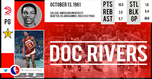 Happy Birthday Doc Rivers!     