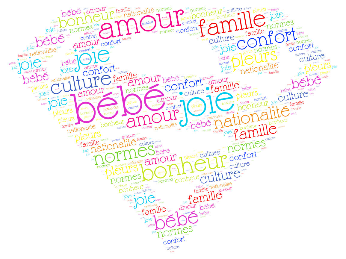 stssauthie's tweet photo. @]lea_godonnet Voici ton travail! http://t.co/tkDdUgXo8s