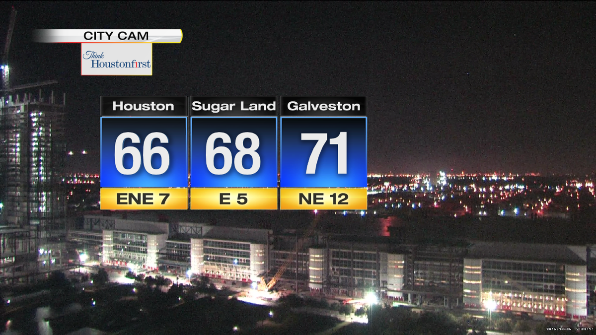 Another beautfiul morning.  Dry today but rain is moving back into the forecast later this week. #KPRC2 #HOUWX