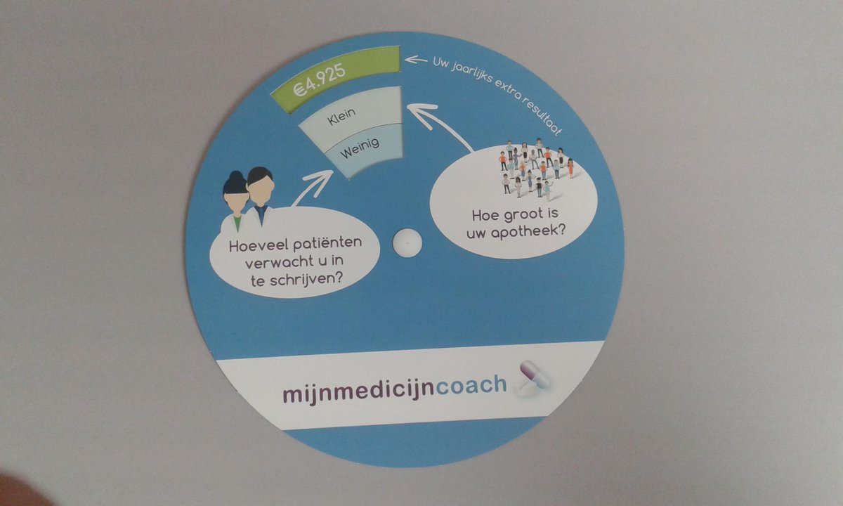 Directmailingnl's tweet image. Een mooie draaischijf mogen maken! #DM #draaischijf