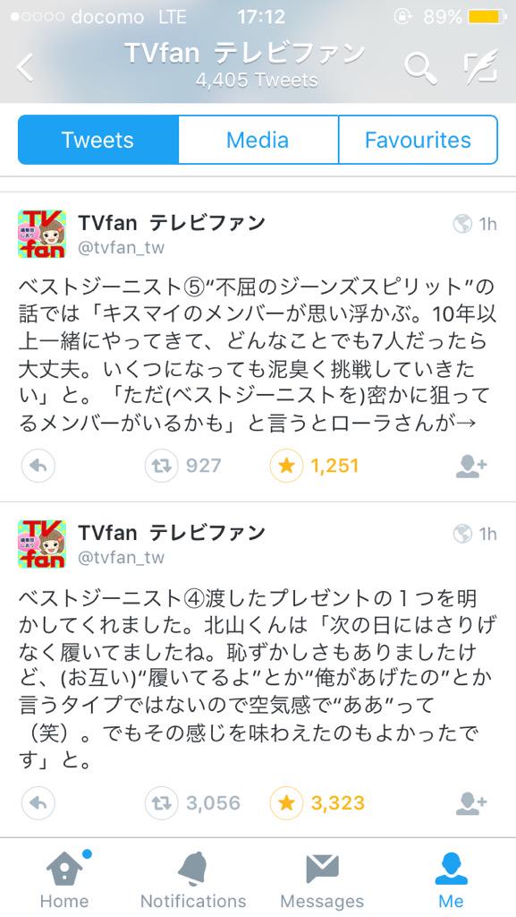 ベストジーニスト賞15