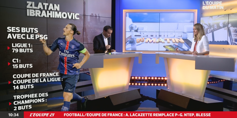 lachainelequipe's tweet photo. Zlatan, meilleur buteur de l'histoire du PSG. http://t.co/iJRYuSq9Zv