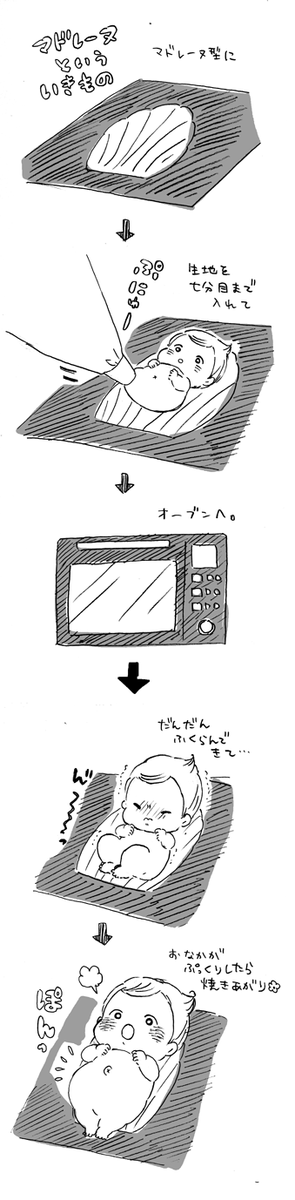 昔のらくがき(シュレッダー祭りしてて発掘) 