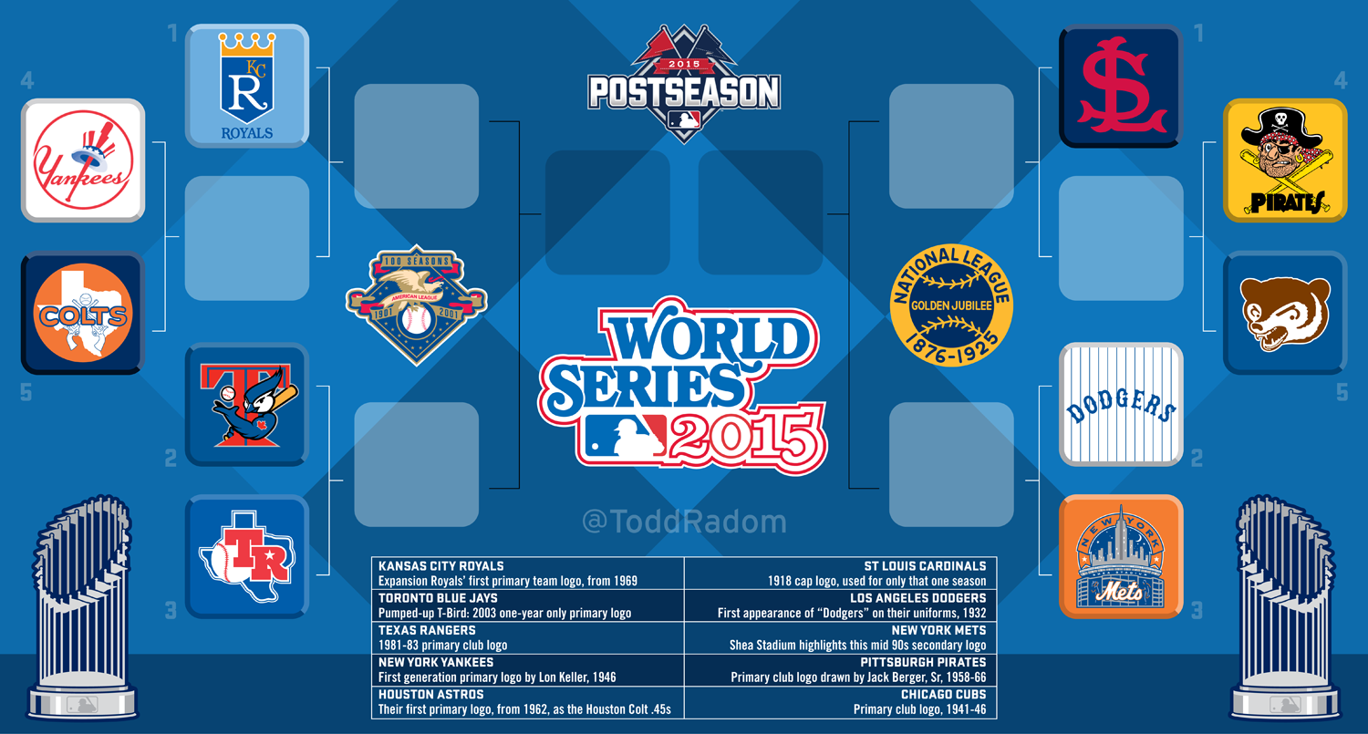 2015 on sale mlb playoffs