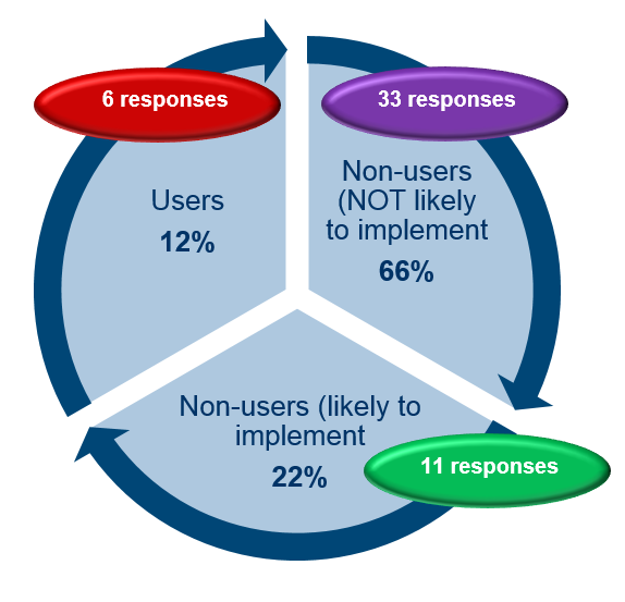 DraganElizabeth's tweet photo. THE WORST PART IS THAT THEY DON'T CLOSE THE PARENTHESIS, not even the incoherent data #DHM293 #SOANGRY http://t.co/rGrG68ffnk