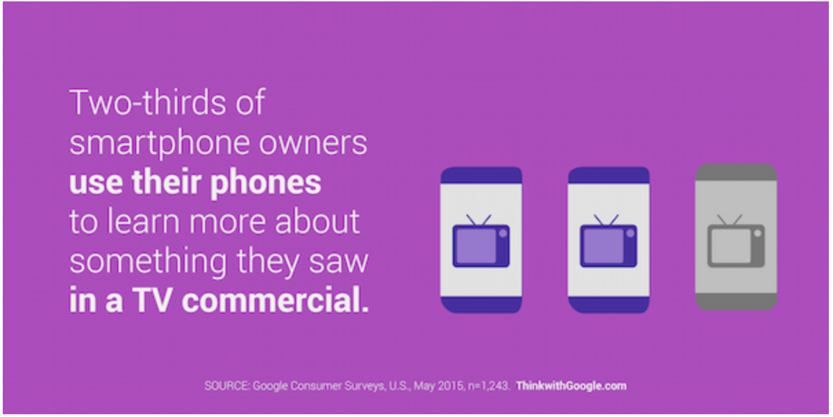 amazaira's tweet photo. TV Broadcasters still do not know how but the possibility for monetize the #secondscreen behavior is still there http://t.co/o3nWQOw3vm