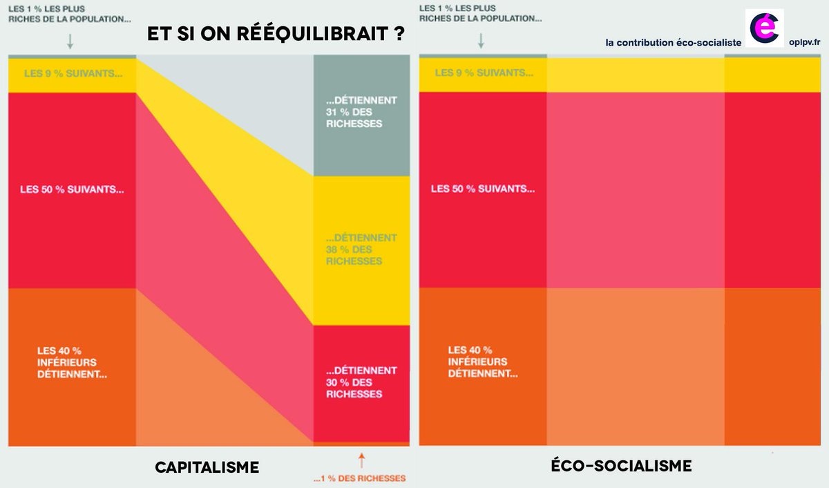 oplpv's tweet photo. @contribcommune http://t.co/g0dunLfyoQ