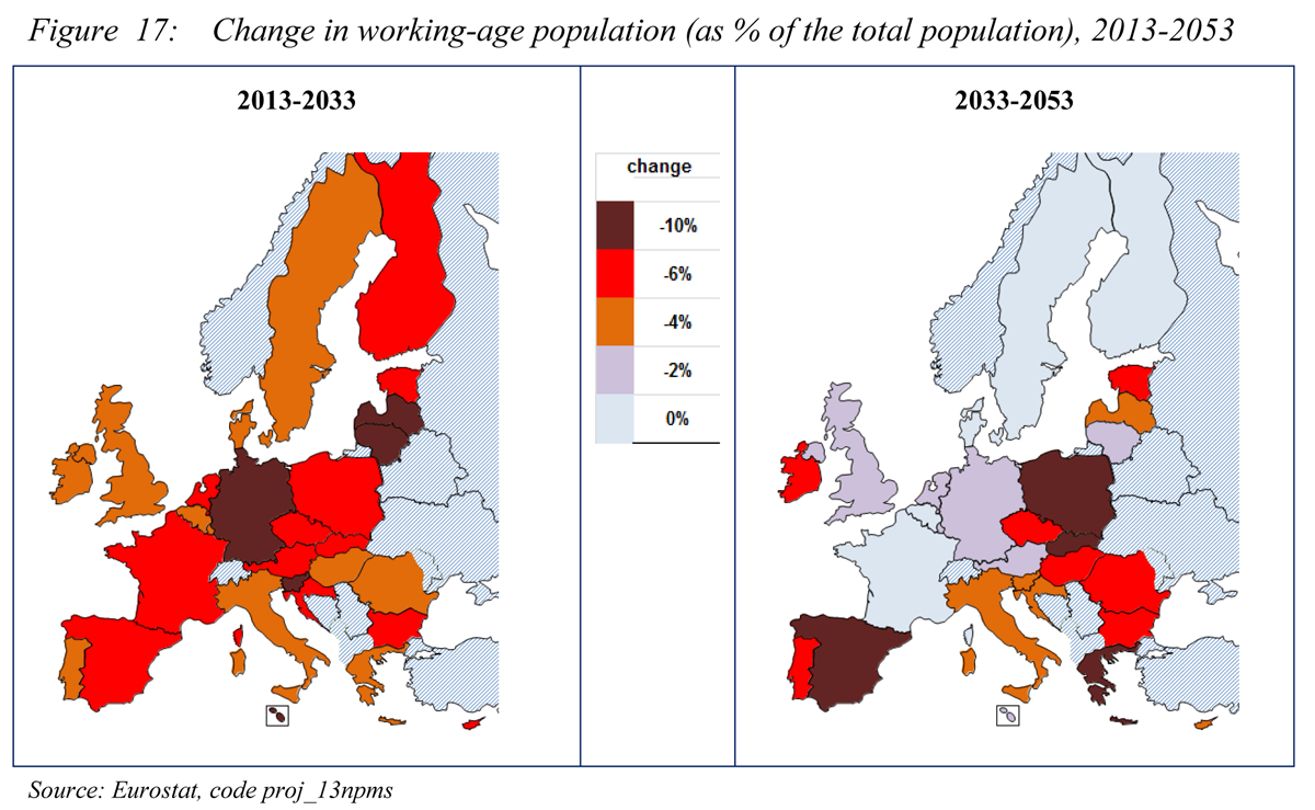 Between 2013-2053 the number of people of working age (20-64) is projected to decline by 12% bit.ly/1RqqrIx