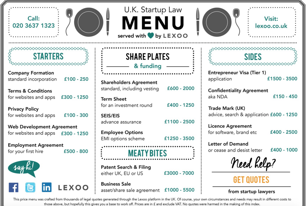 Lexoo tweet media