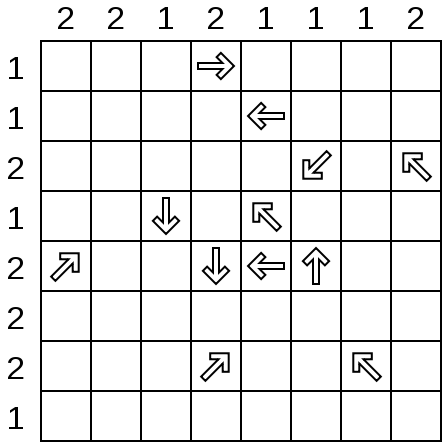 Mathistopheles's tweet image. Shinro Puzzle
Just me, or do nums on side of grid look strangely familiar…
#sequencechallenge
blogs.ams.org/mathgradblog/2…