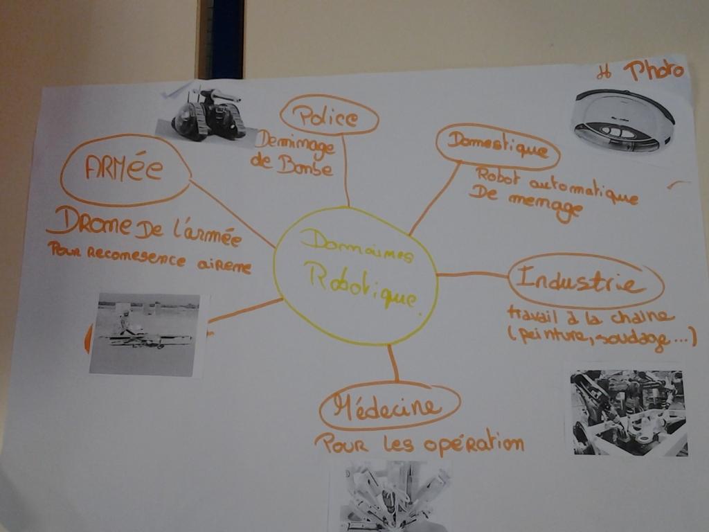 groupe3b5's tweet photo. Les domaines d'application de la robotique  #robotique http://t.co/Gy4QPwWkSN