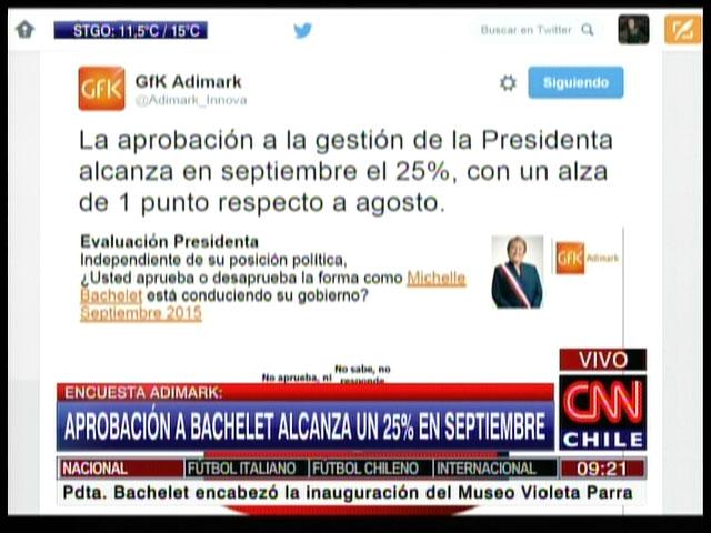 CNN Chile tweet media