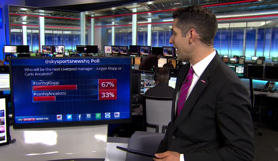 SkySportsNews's tweet photo. POLL: We've been asking who you think will be the next Liverpool manager, Klopp or Ancelotti? Here are the results. http://t.co/OaEC7vtmVu