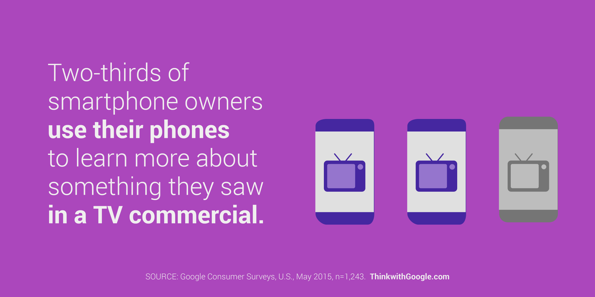 ThinkwithGoogle's tweet image. Second-screeners look for more info about what they’re watching. The meaning for marketers: goo.gl/Pg74C0