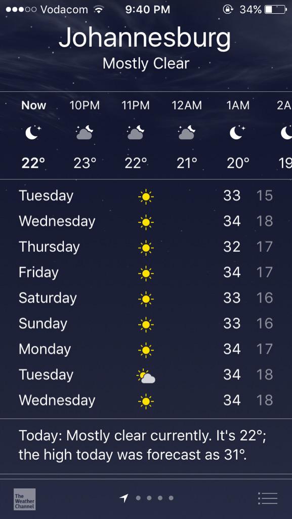 We gonna sizzle this coming week 😓