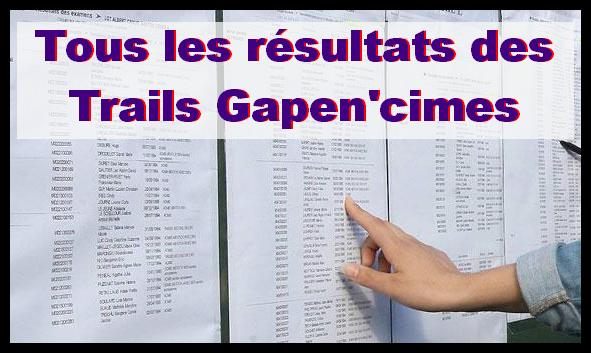 Retrouvez les résultats complets des Trails Gapen'cimes sur Genialp.
▶ goo.gl/uj7GN0 ◀
<a href="/gapencimes/">Gapencimes</a>