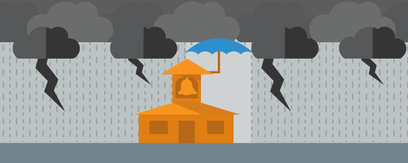 zetta_corp's tweet photo. Two fifths of schools have no disaster recovery plan: http://t.co/OAv709grZN #backup #edtech #IT http://t.co/5EPypJPhRc