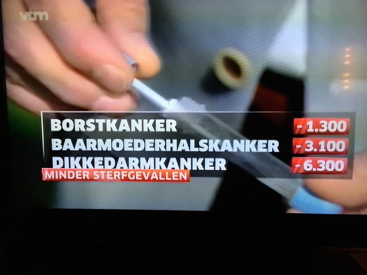 StopDarmkanker's tweet photo. Screening redt levens, bespaart leed en kosten! Studie @LievenAnnemans via @VTMNIEUWS RT http://t.co/Y1czc6UDxU