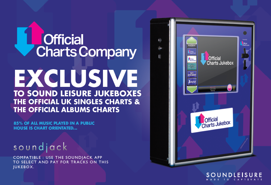 SoundLeisure's tweet photo. Brand new MIM #digitaljukebox #coinop from @SoundLeisure @SoundnetMusic contact for prices #jukeboxes @soundjackuk http://t.co/mymwFiTklo