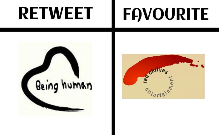 BeingAzmi's tweet photo. Retweet Vs Favourite http://t.co/1Q5kErTHs5