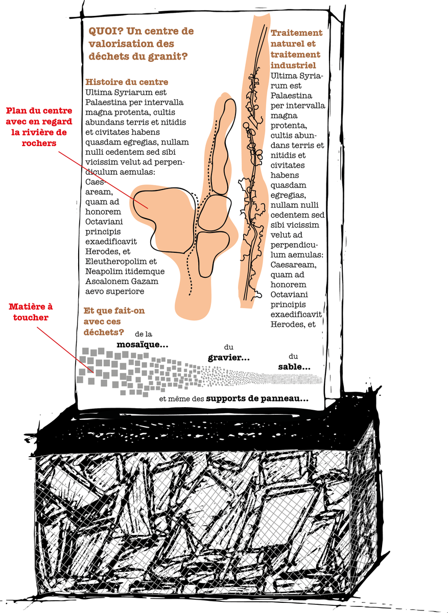 Le_Chronographe's tweet image. #scénario Table de lecture centre de valorisation des déchets du #granit à #Ferrières #Tarn le-chronographe.fr