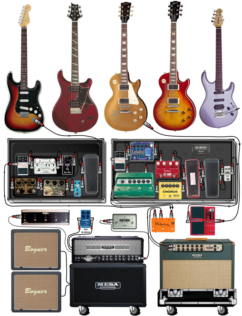 EVyP315's tweet photo. @dimebagnavarro #rigrundown #rig #gear #setup #evyp #navarroenevyp http://t.co/WnxkihT7f9