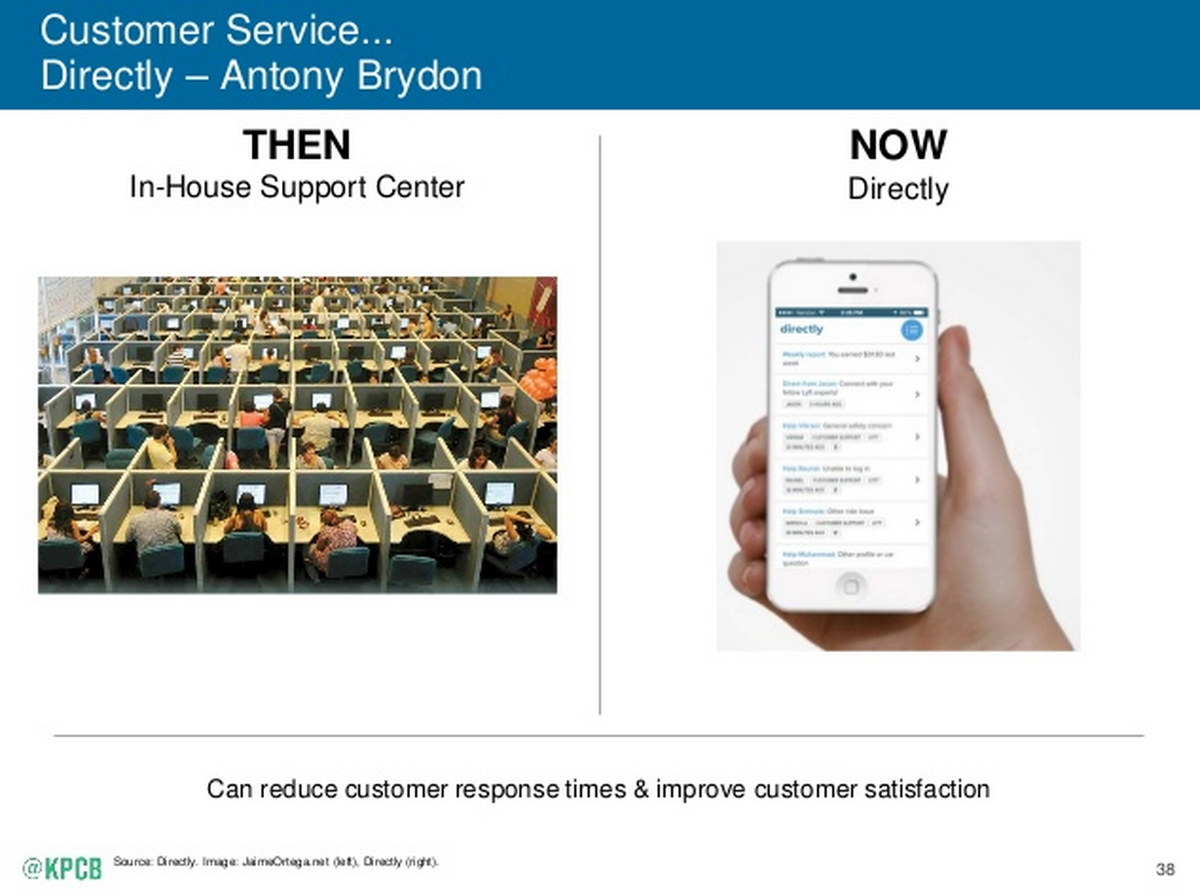 kleinerperkins's tweet photo. Customer Service, Then vs. Now cc: @directly #InternetTrends http://t.co/dGoh7GMblL http://t.co/ZglZnPrlcp