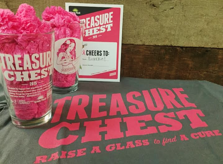 EurekaSB's tweet photo. Drink beer, cure cancer. #GreenFlash event at Eureka! tonight at 6 p.m. #TreasureChestIPA #BreastCancerAwareness http://t.co/UTjL65zGuE