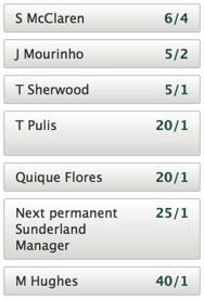 PremReport's tweet image. Sunderland's yet to be appointed manager is 6th favourite to be the next Premier League manager to be sacked at 25/1.