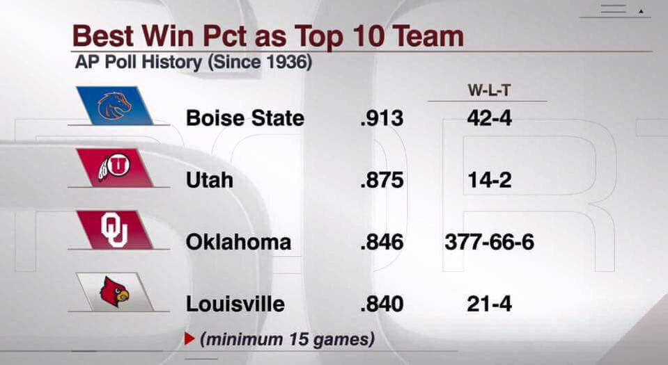 BSURecruits's tweet image. #PowerProgram 🔷🔹🐴🔸🔶