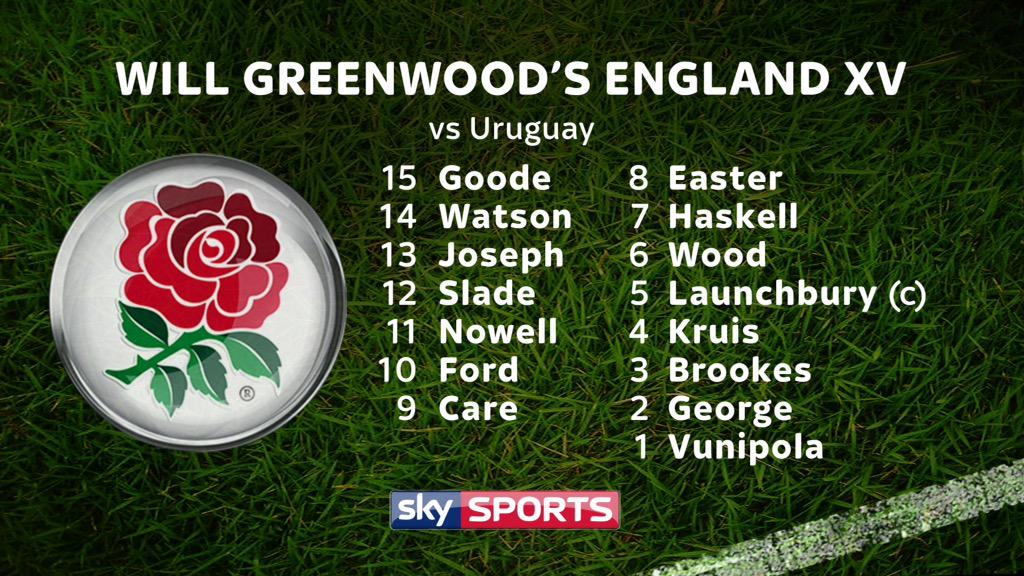 SkySportsRugby's tweet photo. .@WillGreenwood selects his team and a new captain @joe_launch for Saturday. Explanation at http://t.co/RPpcUi5ltB http://t.co/Vvmfu7DXYR