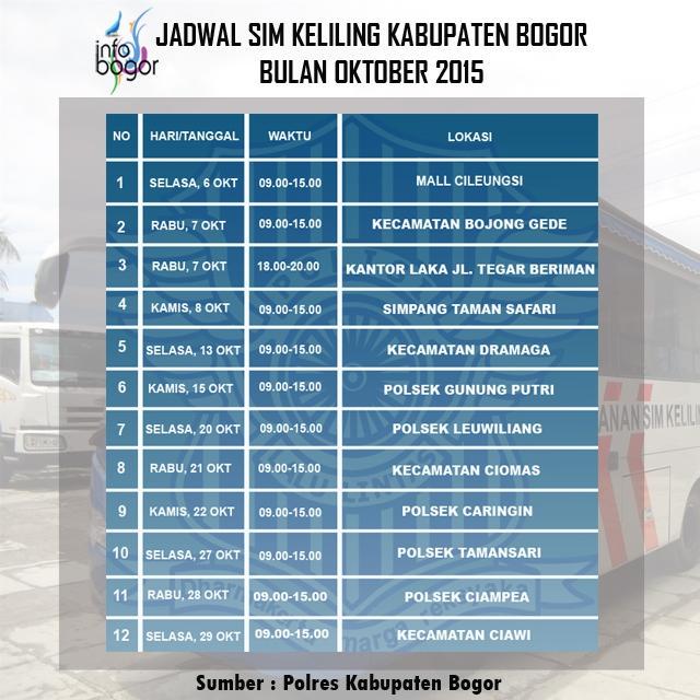 Jadwal SIM Keliling Kabupaten Bogor bulan Oktober 2015 #infobogor