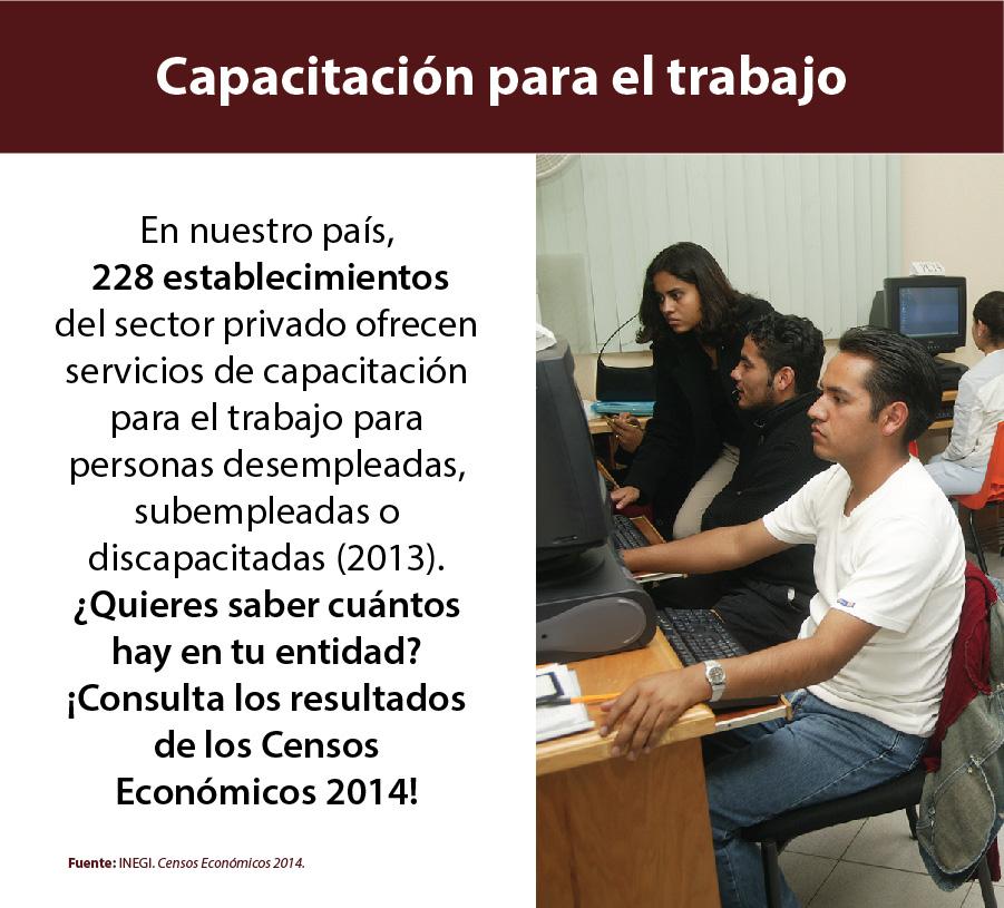 INEGI_INFORMA's tweet photo. Lugares que ofrecen servicios de capacitación para el trabajo en #México #CE2014 #INEGI http://t.co/VOFPli9VKt http://t.co/wVQG9QS1cR
