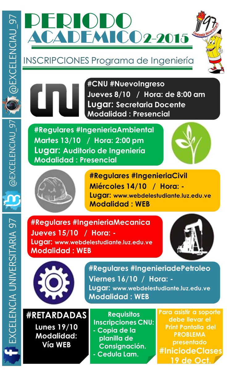 RicardoEspejo97's tweet photo. #PontePilas #Inscripciones_2_2015_Cronograma #ProgramadeIngenieria http://t.co/RJtCs0SMVw