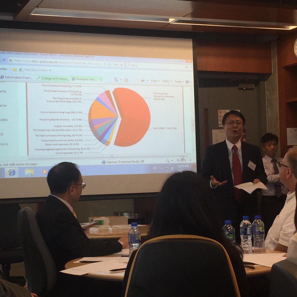 Today, they met Dr. Leung of #HongKong CC, who helped transfer 78.5% of associate degree students to 4yr programs!