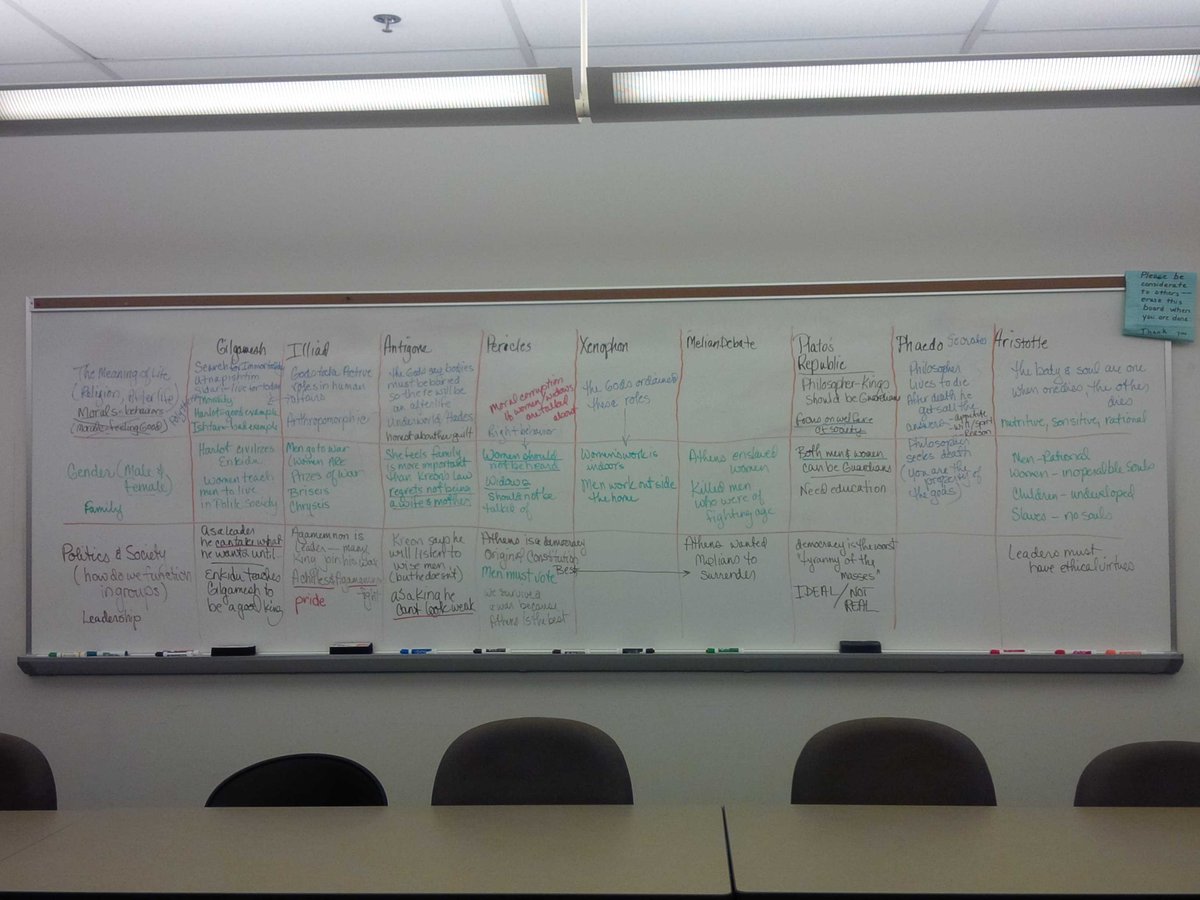 janaruss's tweet photo. #thingsiwriteonboards http://t.co/HGQjMoM6WL