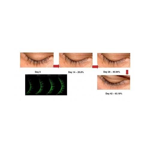 ajpinedaa's tweet photo. Check out Eyelash Growth Serum Relash Makeup Beauty Long Thicker Rapid  Extension  http://t.co/2WzNJJBYVn http://t.co/UCTdFnLRUj
