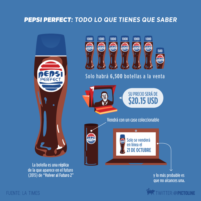 pictoline's tweet photo. Pepsi anunció que venderá la Pepsi Perfect de Volver al Futuro y esto es todo lo que necesitan saber: http://t.co/SR2EtVpVBk