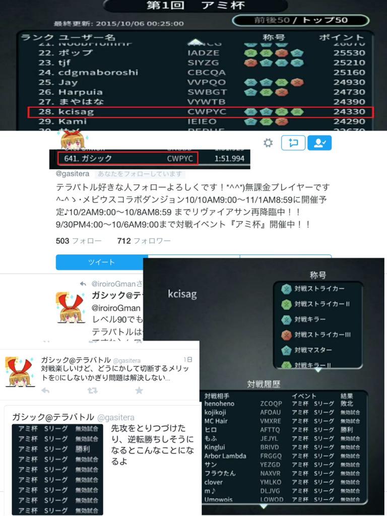 ガシック No Twitter 不正ガシック 本家 たそおめでとうでふ 名前よく見たら逆さ読みでふね 同じマクラーとして誇らしでふ もうid割れてるからフレ対戦出来ないでふね テラバトルは神ゲーでふぅぅぅぅ 鼻血