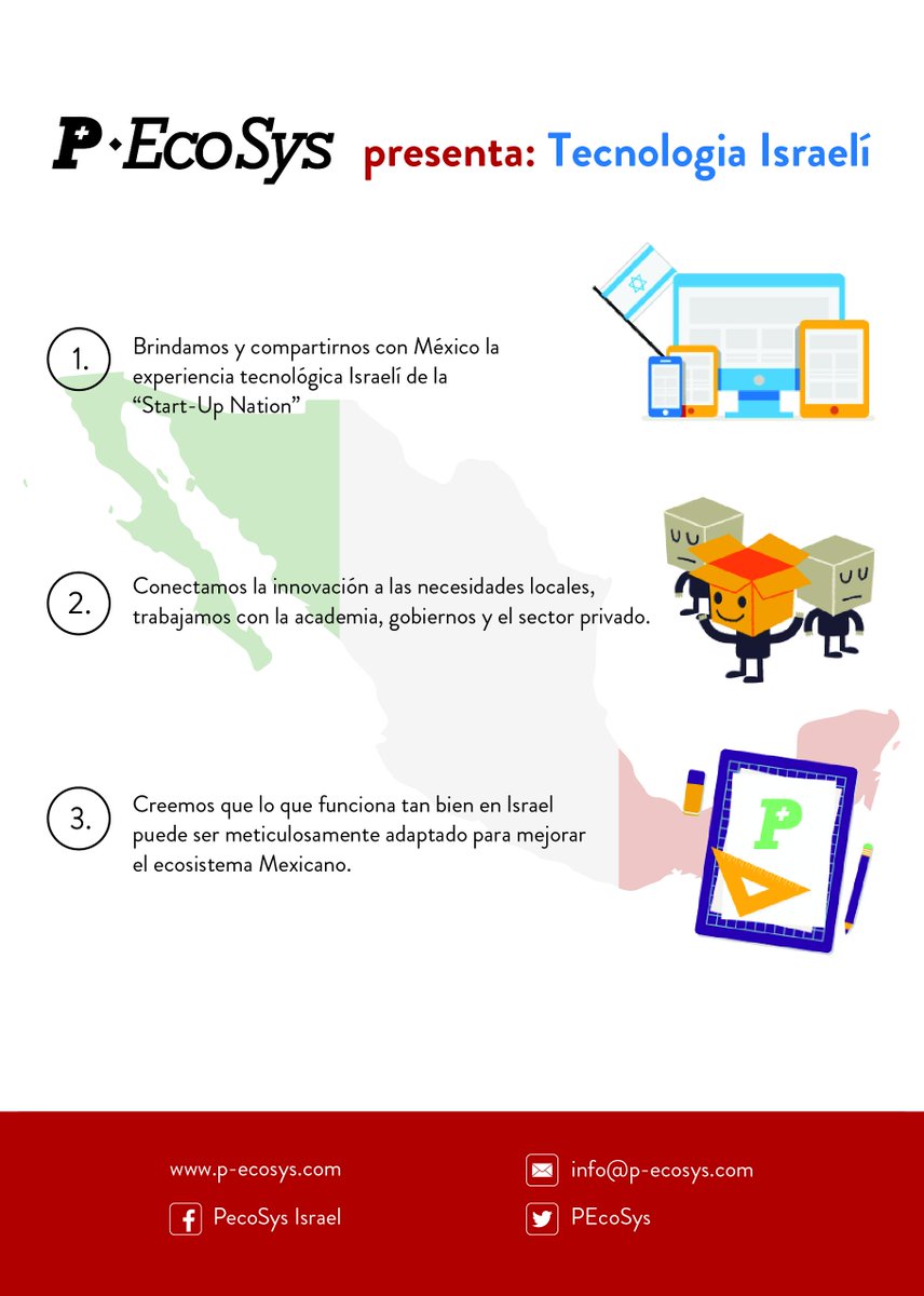 PEcoSys's tweet photo. We have arrived in #Mexico and are ready for #Entrepreneur Week! Tweet us and let us know if you are here too! http://t.co/SwlHiUll4A