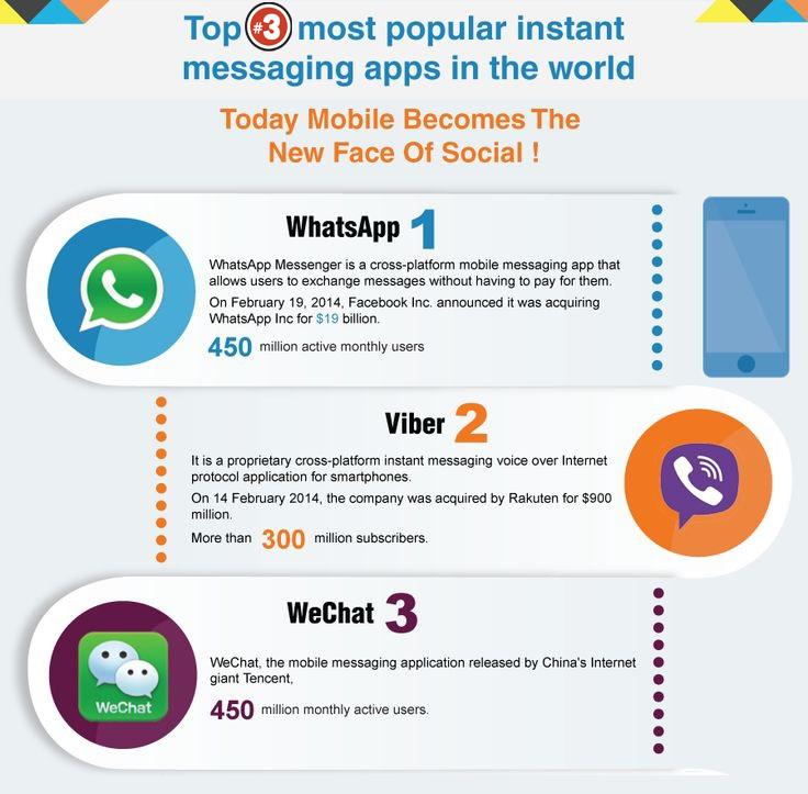 IntelMobi's tweet photo. And we've covered it all!!
Take advantage of #Intelmobi's #best #tracking #features as they go #FREE for 7 days..! http://t.co/fIqI8o8AoI