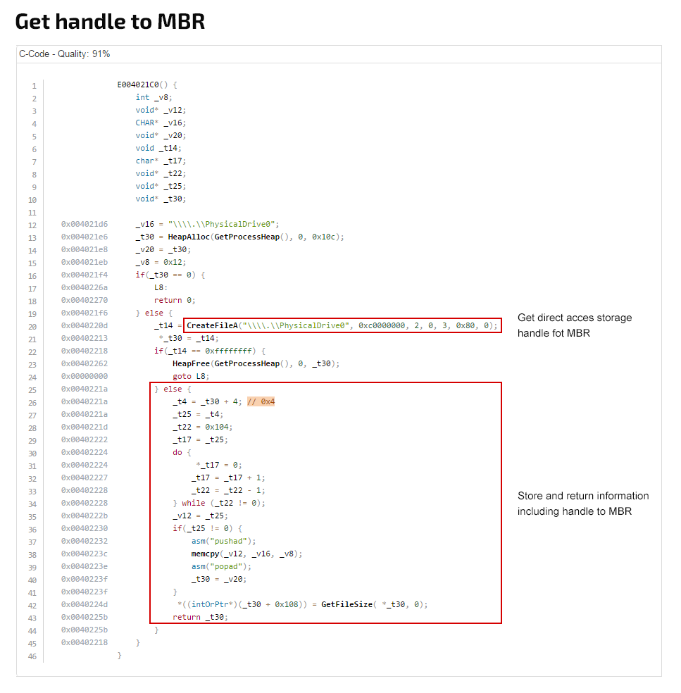 joe4security's tweet photo. Rombertik MBR trashing decompiled! Direct handle to MBR retrieved -> MBR overwrite. #malware #rombertik http://t.co/cRTwB3Am1G