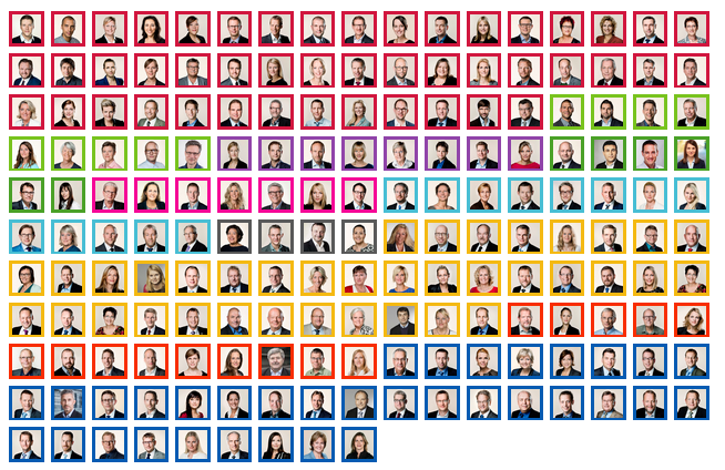 Hvem repræsenterer egentlig dig i Folketinget? Gå på opdagelse i vores interaktive grafik - politik.tv2.dk/2015-10-06-int…